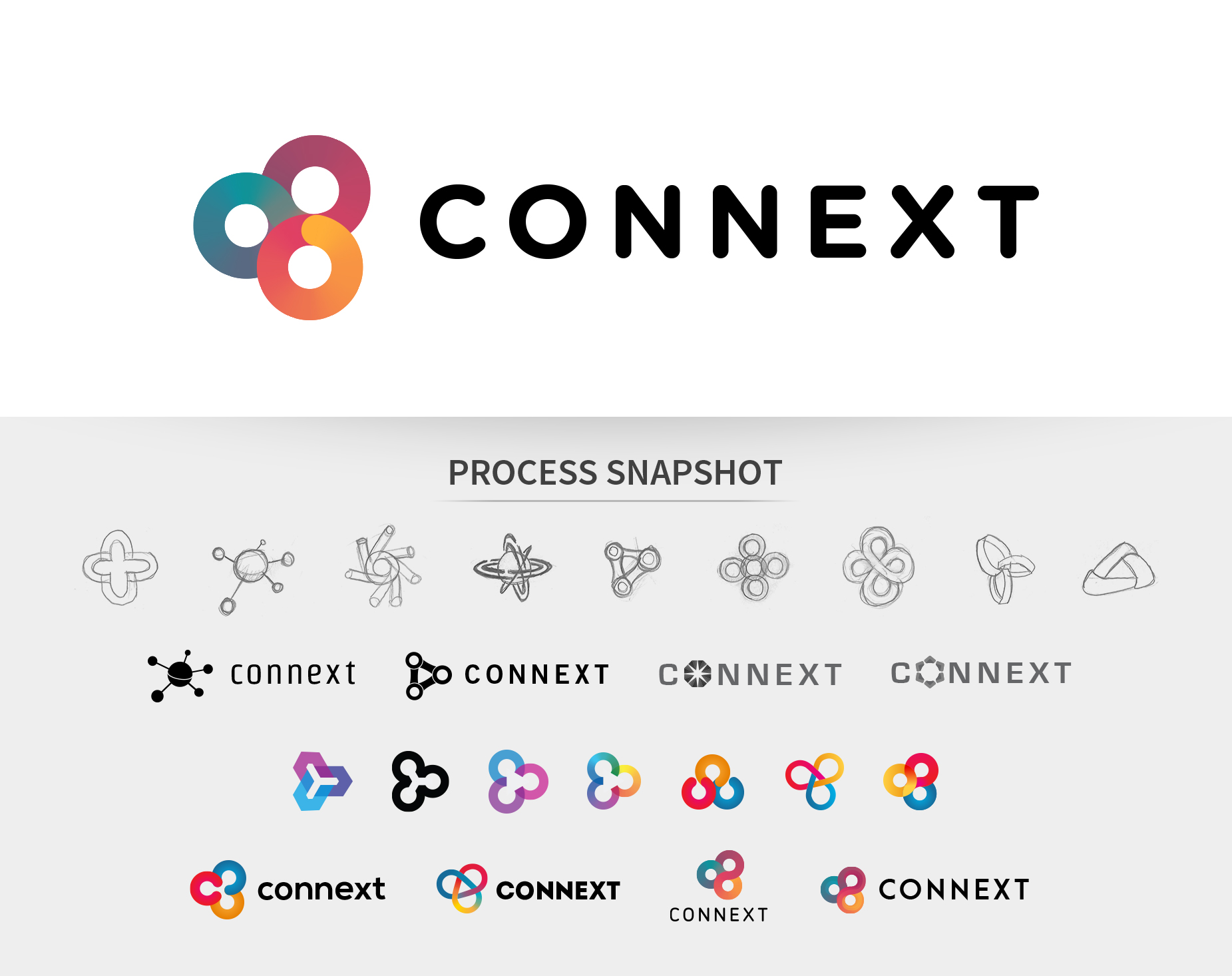Connext logo branding and process snapshot