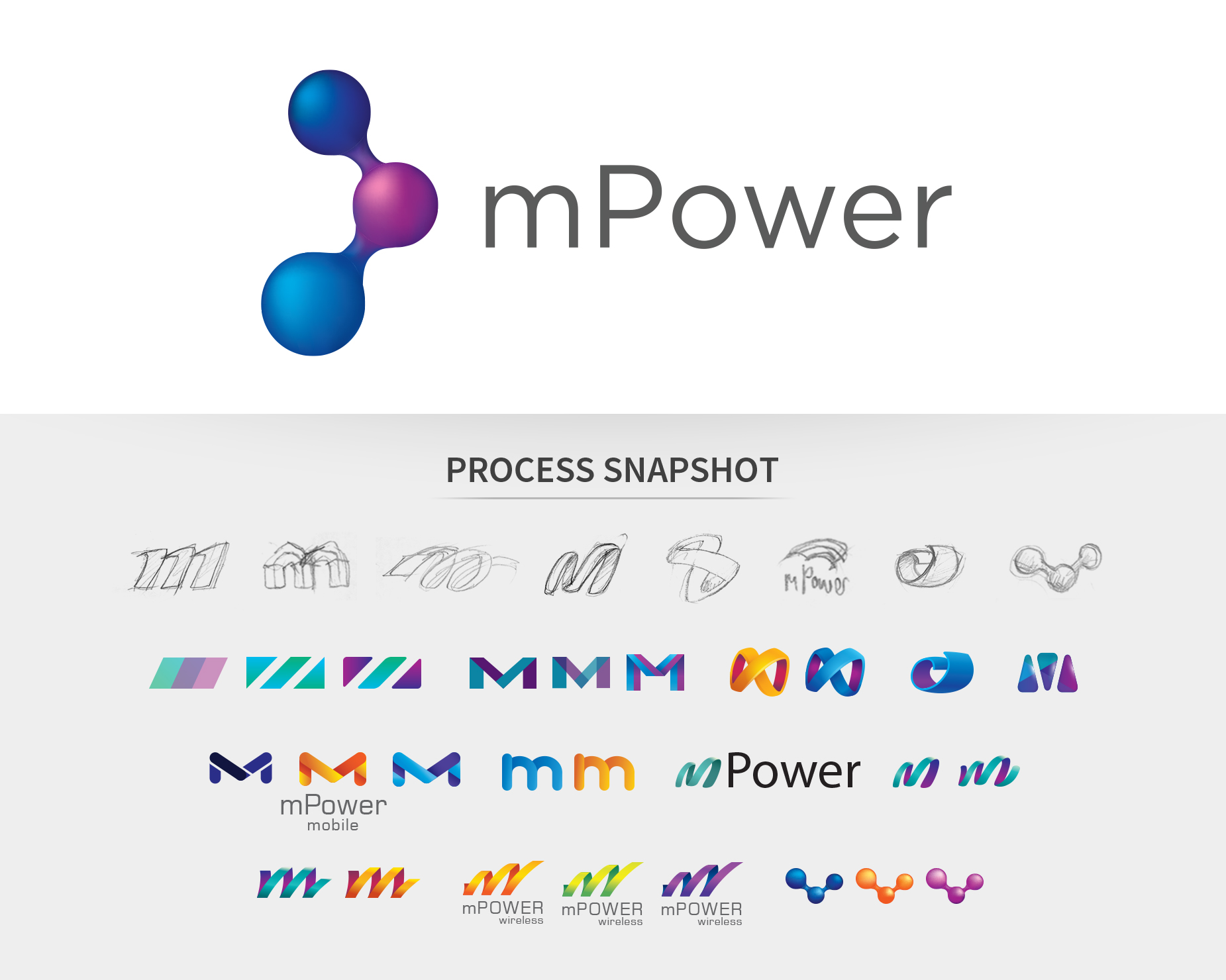 mPower logo branding and process snapshot
